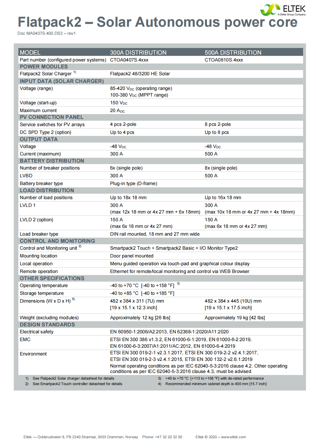 datasheet-flatpack2-solar-autonomous-power-core-ds---ma0407s.400.ds3---1---1---1_01.png