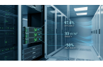 European Data Center Power Solutions: Mi
